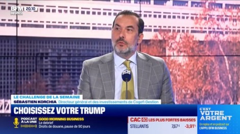 BFM Business - C'est votre argent | Sébastien Korchia