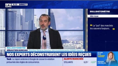 BFM Business - Les "puts" de marchés | Sébastien Korchia