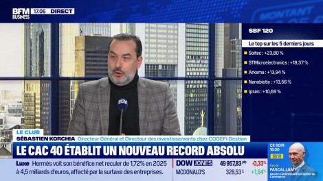 BFM Business - Le Club | Sébastien Korchia