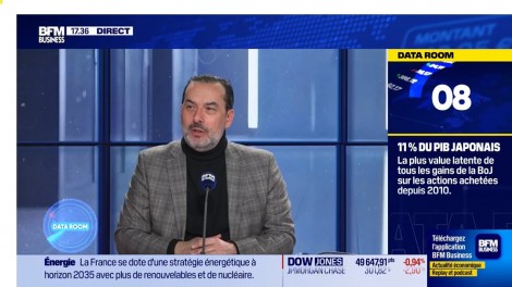 BFM Business - Bourse | Sébastien Korchia