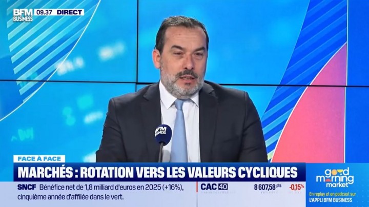 BFM Business - Good Morning Market | Sébastien Korchia