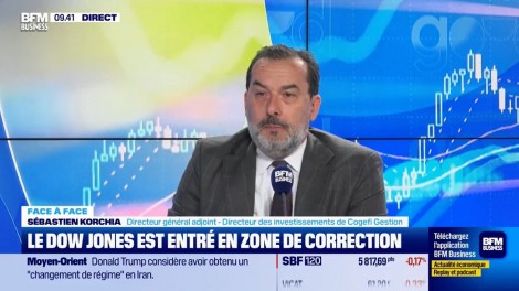 BFM Business - Good Morning Market | Sébastien Korchia