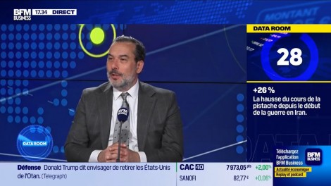 BFM Business - La Data Room | Sébastien Korchia